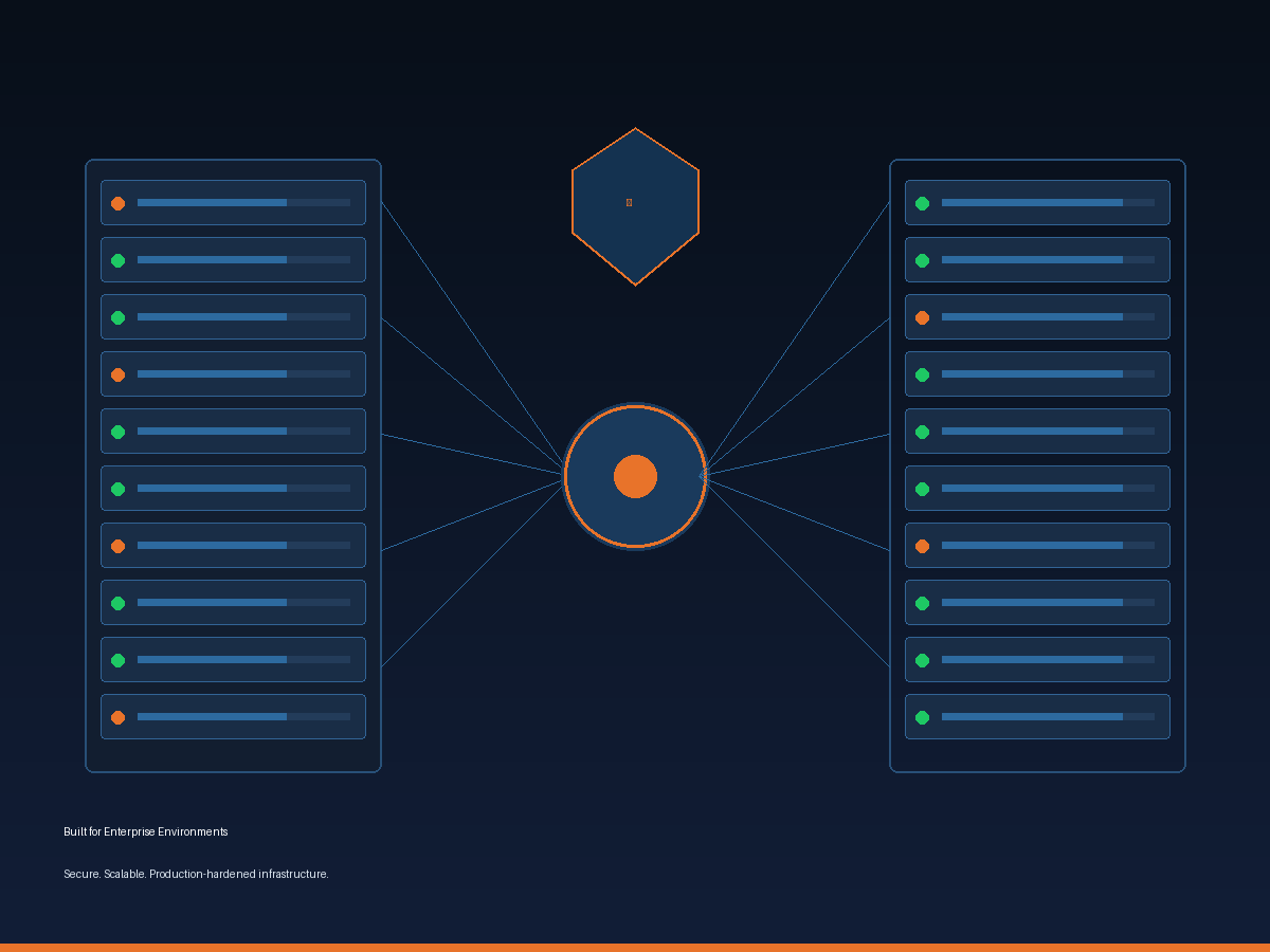 Built for enterprise environments